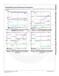 FAN54020UCX Datasheet Page 15