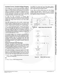 FAN54020UCX Datasheet Page 21