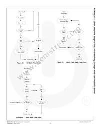 FAN54020UCX Datasheet Page 22