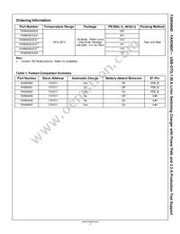 FAN54046UCX Datasheet Page 2