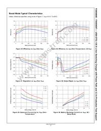 FAN54046UCX Datasheet Page 17