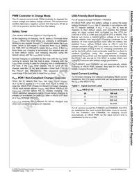 FAN5404UCX Datasheet Page 20