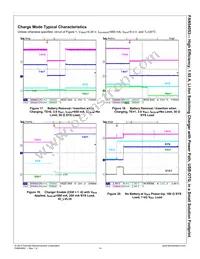 FAN54053UCX Datasheet Page 15