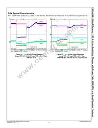 FAN54053UCX Datasheet Page 16