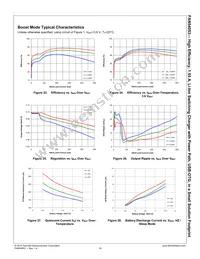 FAN54053UCX Datasheet Page 17