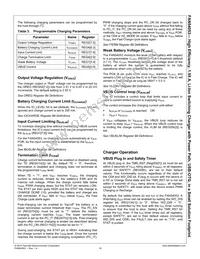 FAN54053UCX Datasheet Page 20