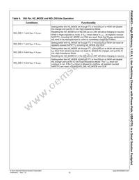 FAN54053UCX Datasheet Page 23