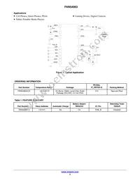 FAN54063UCX Datasheet Page 2