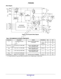 FAN54063UCX Datasheet Page 3