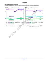 FAN54063UCX Datasheet Page 15