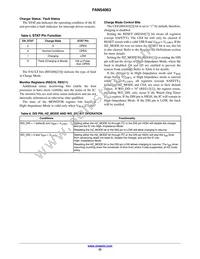 FAN54063UCX Datasheet Page 22