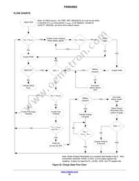 FAN54063UCX Datasheet Page 23