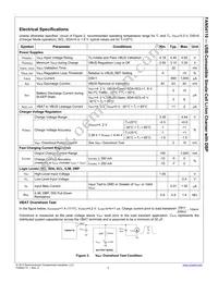 FAN54110UCX Datasheet Page 5