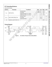 FAN54110UCX Datasheet Page 8