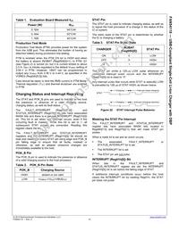 FAN54110UCX Datasheet Page 15