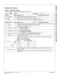 FAN54110UCX Datasheet Page 17