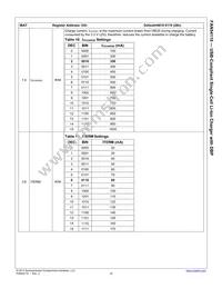 FAN54110UCX Datasheet Page 19