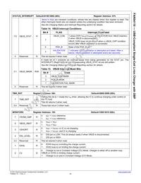 FAN54110UCX Datasheet Page 22