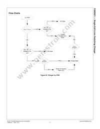 FAN5421BUCX Datasheet Page 18