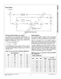 FAN5421BUCX Datasheet Page 21