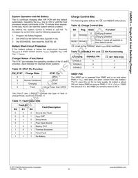 FAN5421BUCX Datasheet Page 23