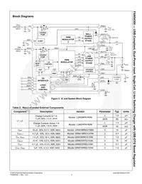 FAN54300UCX Datasheet Page 3