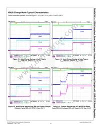 FAN54300UCX Datasheet Page 15