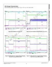 FAN54300UCX Datasheet Page 19