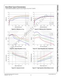 FAN54300UCX Datasheet Page 20