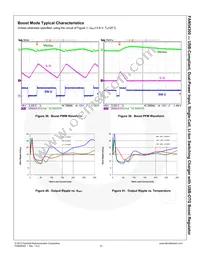 FAN54300UCX Datasheet Page 21