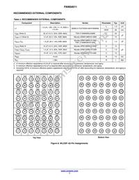 FAN54511APUCX Datasheet Page 7