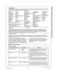 FAN5601MP18X Datasheet Page 15