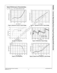 FAN5602MU33X Datasheet Page 6