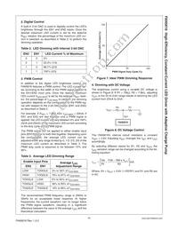 FAN5616MPX Datasheet Page 11