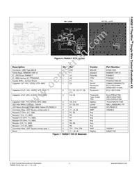 FAN5617MPX Datasheet Page 4