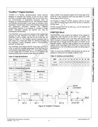 FAN5646S700X Datasheet Page 11