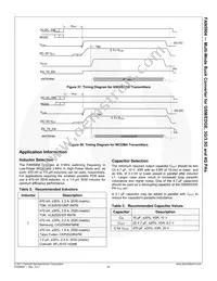 FAN5904BUC01X Datasheet Page 21