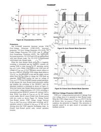 FAN604PMX Datasheet Page 15