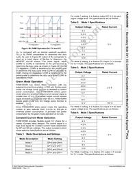 FAN6100HMMPX Datasheet Page 15