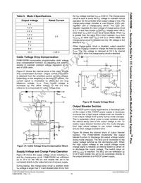 FAN6100HMMPX Datasheet Page 16