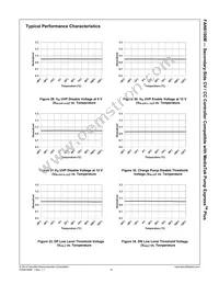 FAN6100MMPX Datasheet Page 15