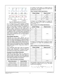 FAN6100MMPX Datasheet Page 17