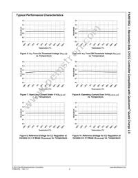 FAN6100QMPX Datasheet Page 10