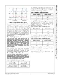 FAN6100QMPX Datasheet Page 16