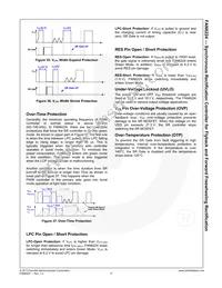 FAN6224M Datasheet Page 18