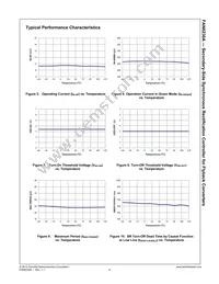 FAN6230AMPX Datasheet Page 10