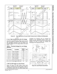 FAN6230AMPX Datasheet Page 16