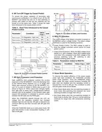 FAN6230AMPX Datasheet Page 18