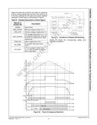 FAN6230AMPX Datasheet Page 20