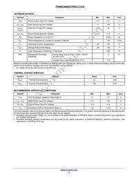 FAN6248LDMX Datasheet Page 4